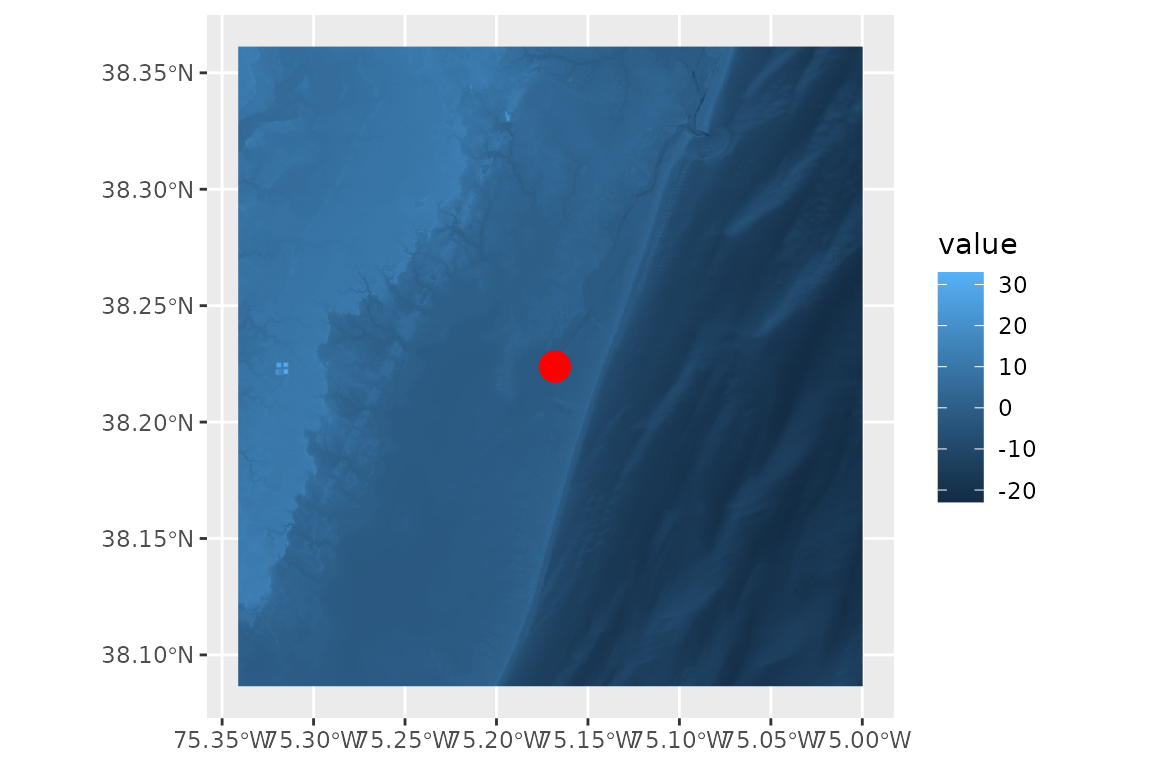 Map showing bathymetric raster around point of interest