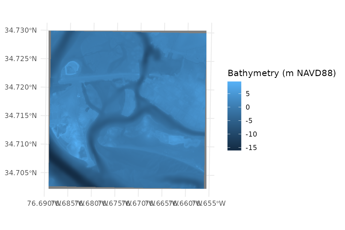 Map showing Bathymetric raster