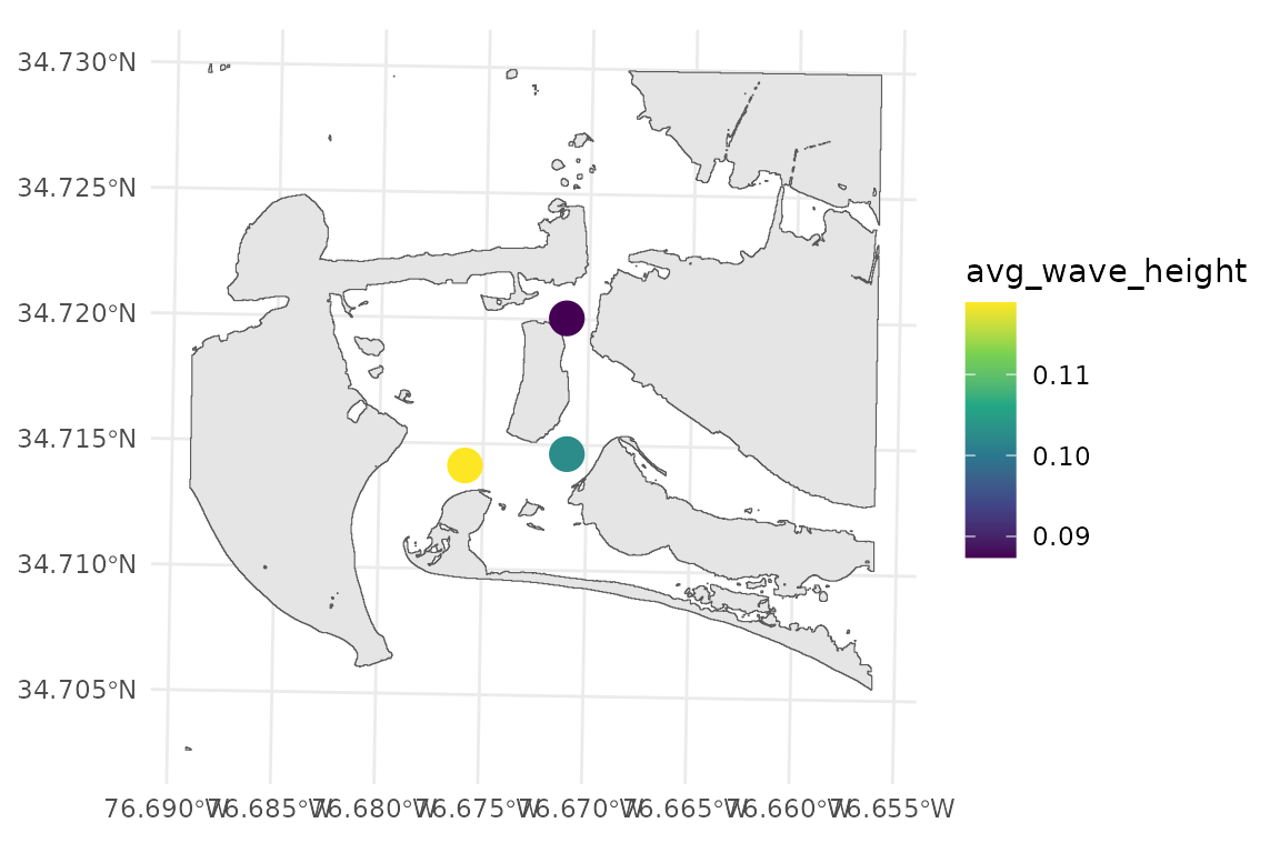 Map Showing the results of WEMo model