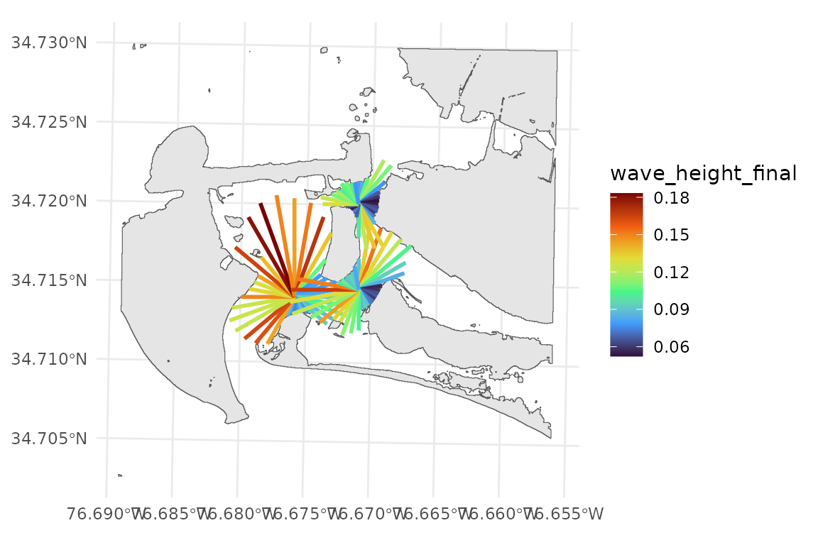 Map waves modelled by WEMo for each fetch ray